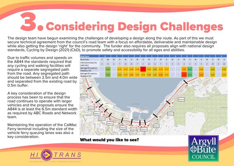 Rothesay Boards_V2 - 3