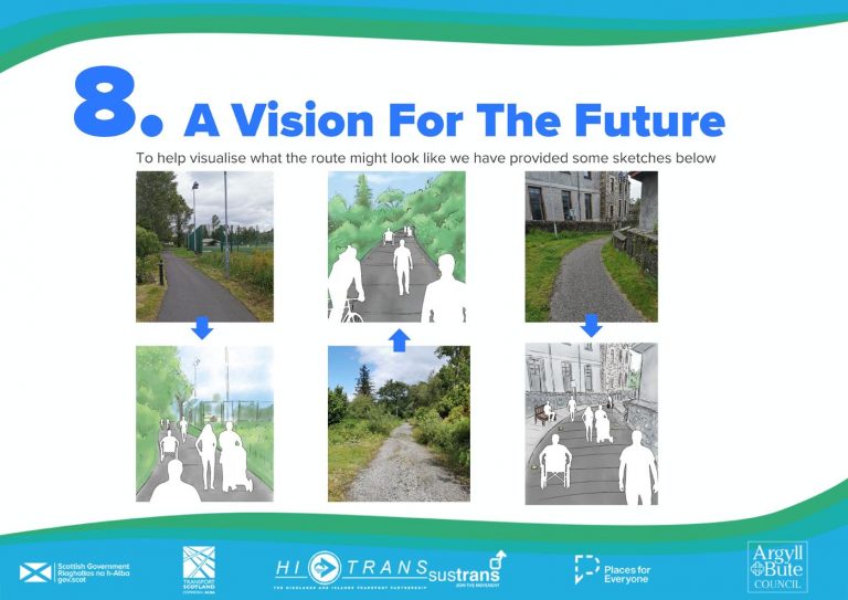 Tarbert Boards_V1 - A Vision For The Future