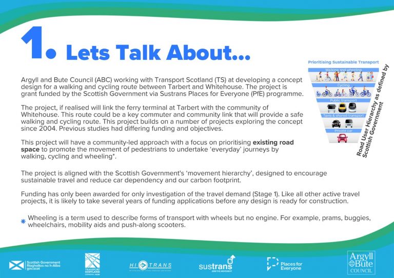 Tarbert Boards_V1 - Intro