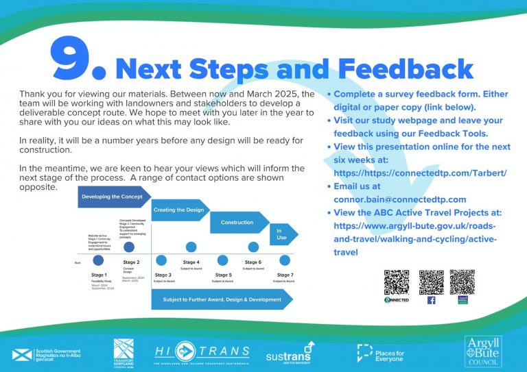 Tarbert Boards_V1 - Next Steps and Feedback