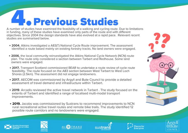 Tarbert Boards_V1 - Study aims and Objectives (2)