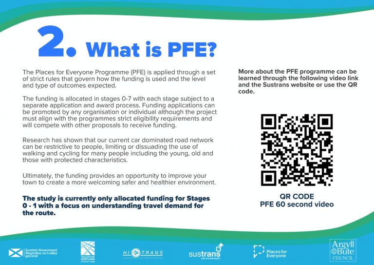 Tarbert Boards_V1 - What is PFE?