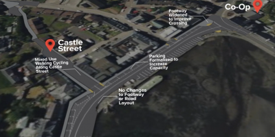 Transporting People through Communities and Paths Design