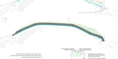 Colliston Paths Design Project
