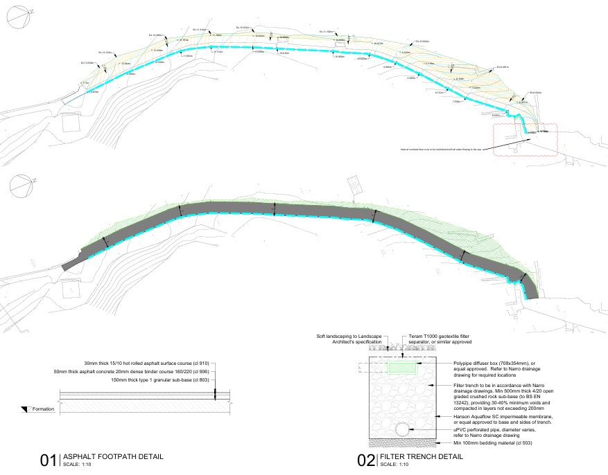 Colliston Paths Design Project